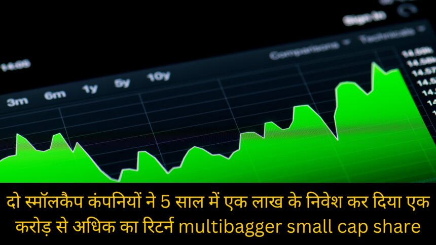 Multibagger small cap share